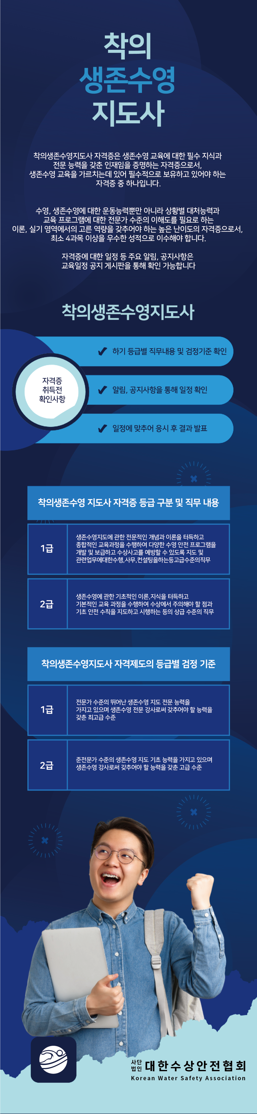 착의생존수영지도사 자격 안내